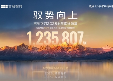 权威机构认证！ 吉利银河成行业最快达成“双百万”的新能源品牌