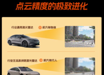 尊界S800将首发新一代高精度激光雷达，感知能力迈入“超高清”时代