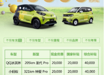 换新正当时，QQ冰淇淋&奇瑞小蚂蚁国补厂补双享至高40000元补贴