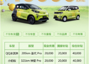 八月狂欢正当时，奇瑞新能源超值购车好礼相“惠”，驭享好“丰”景