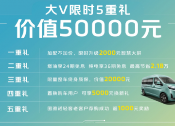 国家出3000亿补贴以旧换新 图雅诺大V限时抢购享价值5万元五重豪礼