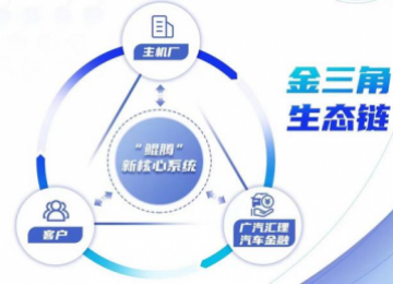 广汽汇理汽车金融金三角生态链创新赋能行业高质量前行